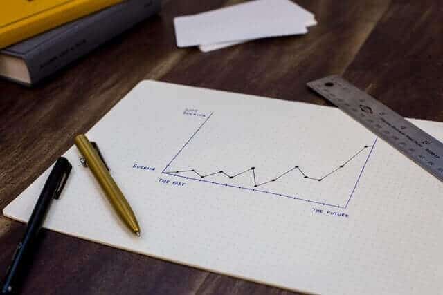 Diversified Retirement Savings and Investment Strategy